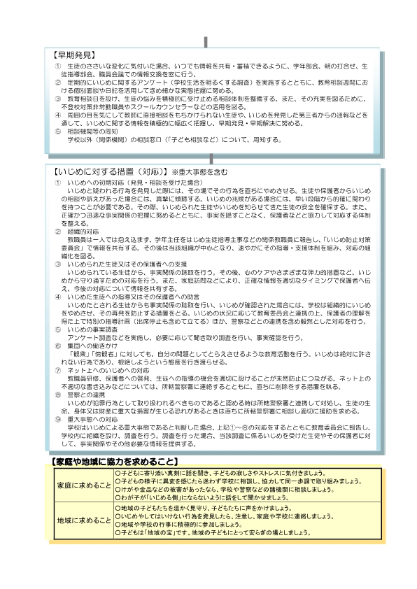 R７学校いじめ防止基本方針_2