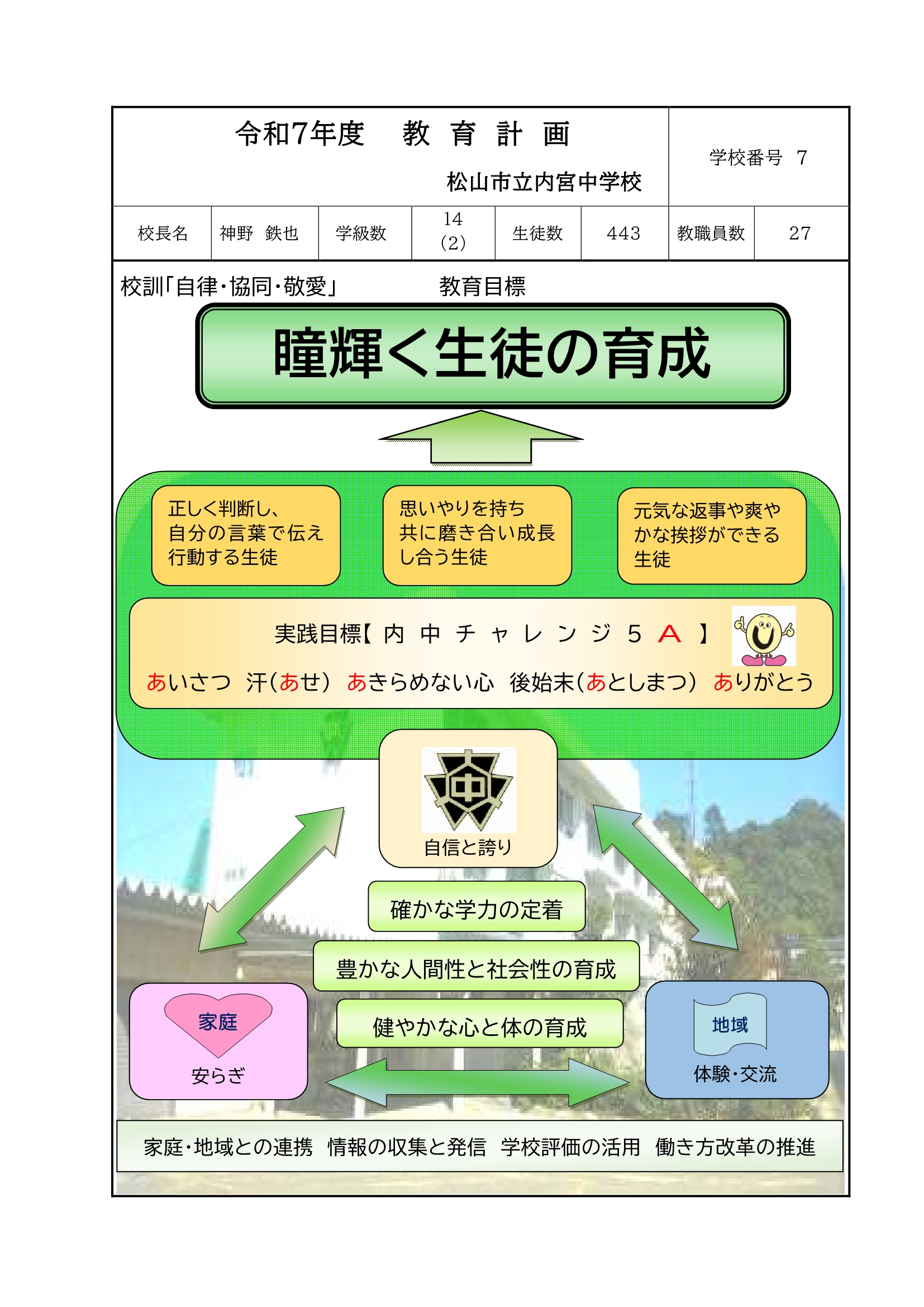 R７　教育計画_1