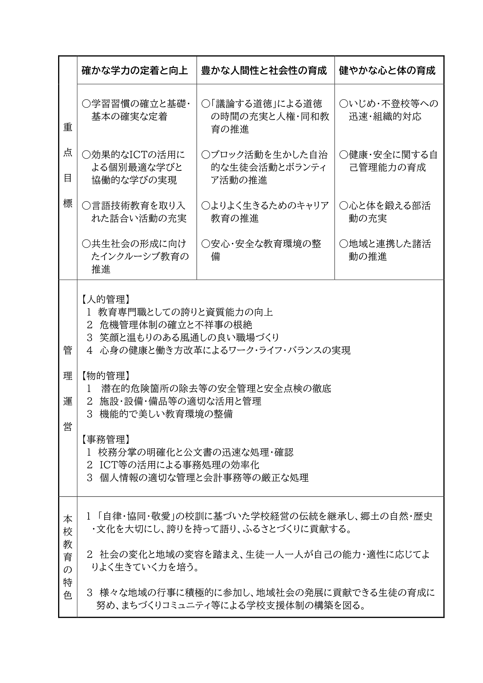 R７　教育計画_2