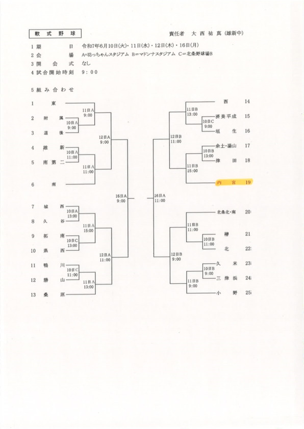 市総体組合せ_4