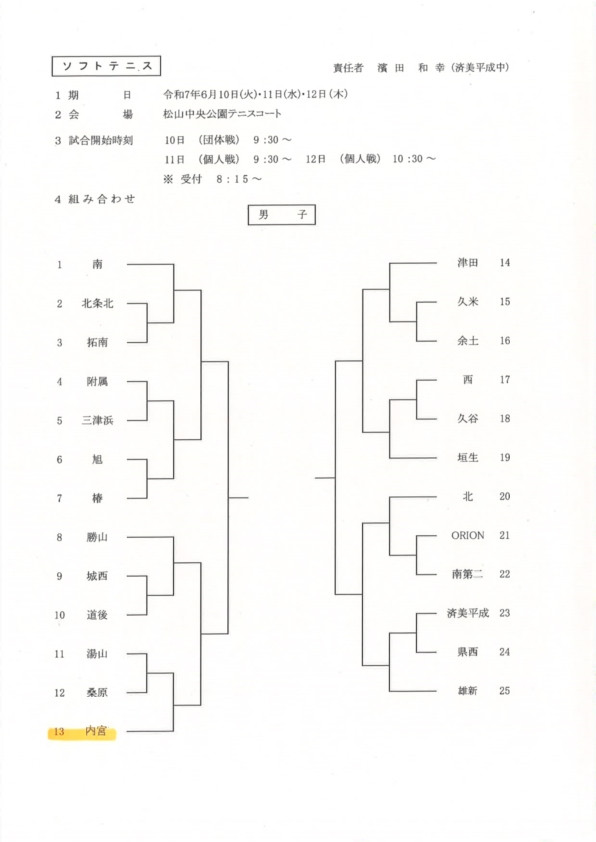 市総体組合せ_7