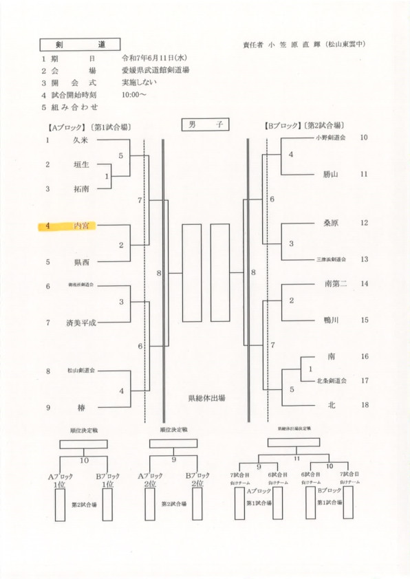 市総体組合せ_11