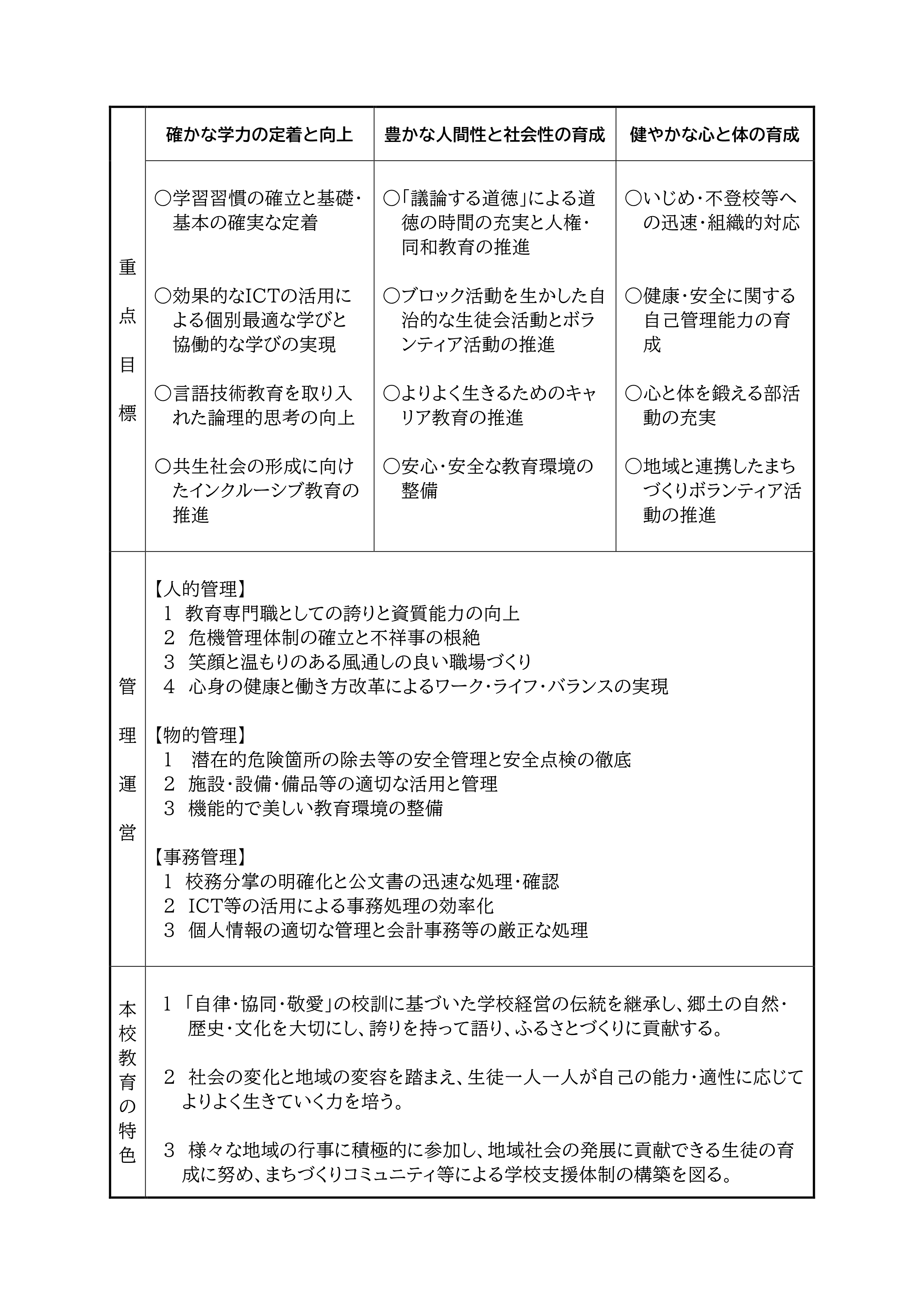 R８　教育計画_2