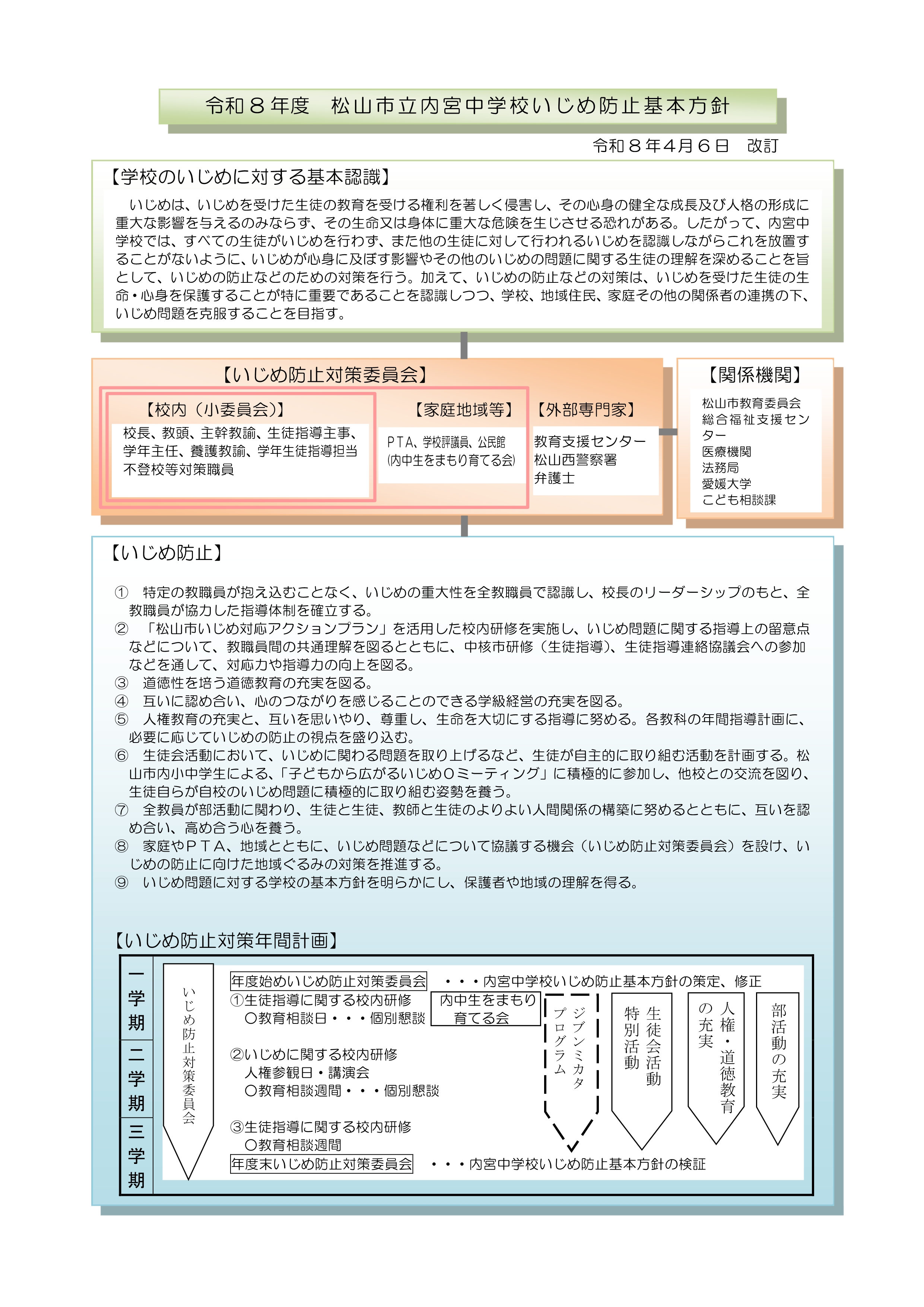 R８学校いじめ防止基本方針_1