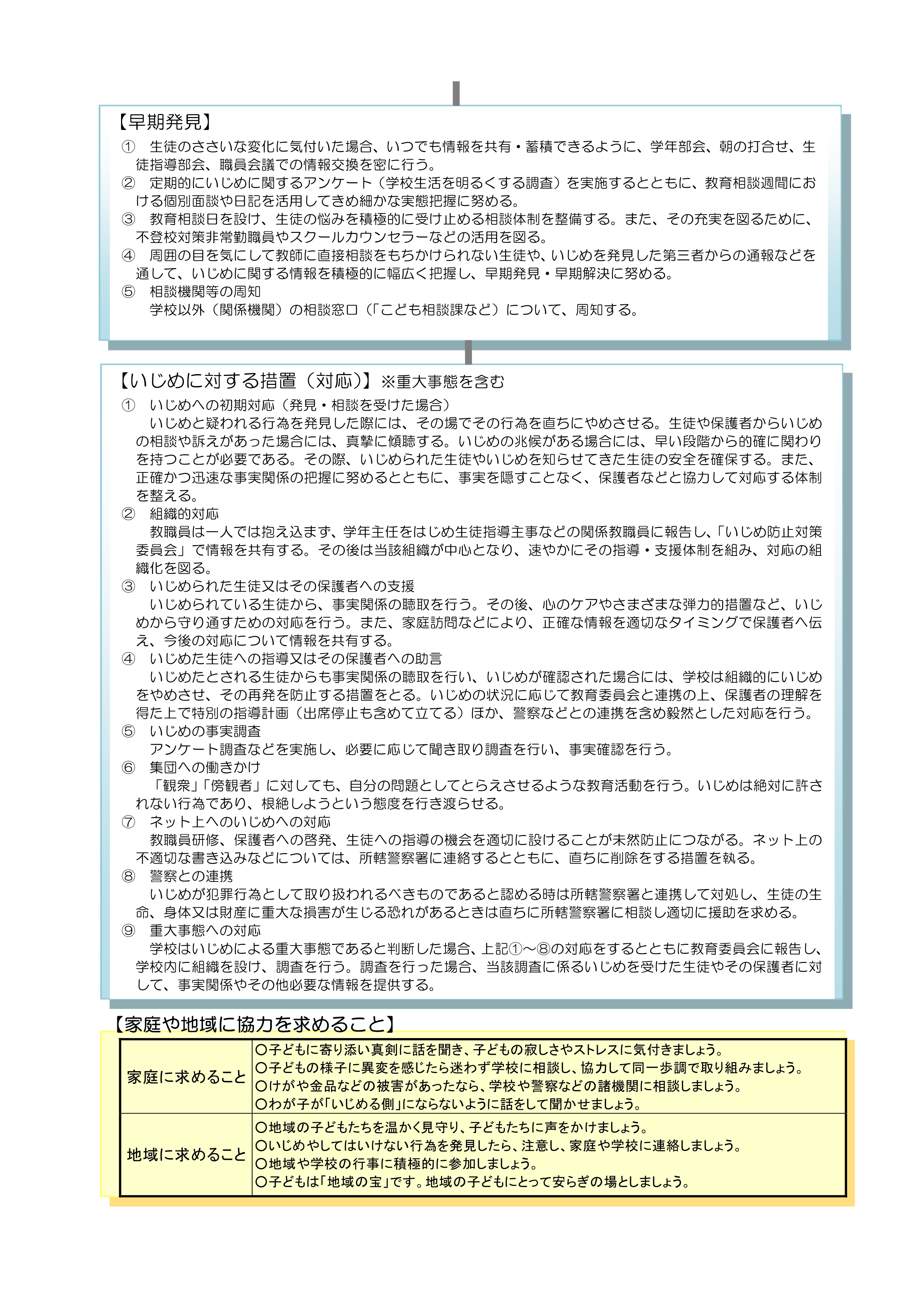 R８学校いじめ防止基本方針_2